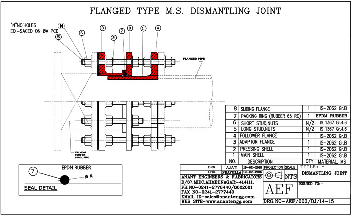 Dismantling Joints Design Principle