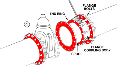 Dismantling Joints Installation Instructions